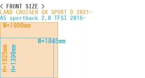 #LAND CRUISER GR SPORT D 2021- + A5 sportback 2.0 TFSI 2016-